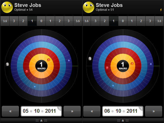 http://ritm-x.com/wp-content/uploads/2011/10/steve-jobs.png